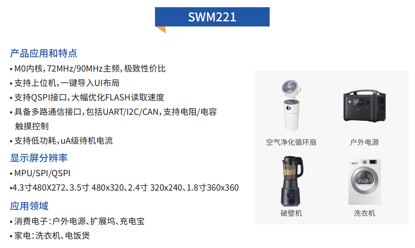 SWM221屏驅(qū)應(yīng)用.png